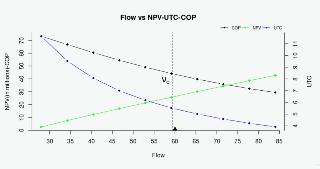 20250425 GGN website grafiek 2